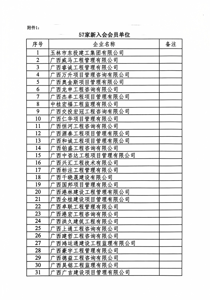 文件_廣西建設(shè)監(jiān)理協(xié)會(23)_2.jpg