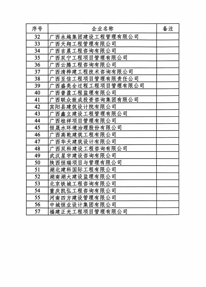 文件_廣西建設(shè)監(jiān)理協(xié)會(23)_3.jpg